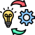 implementation implementation